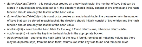 program to implement hash tables in C++ 1